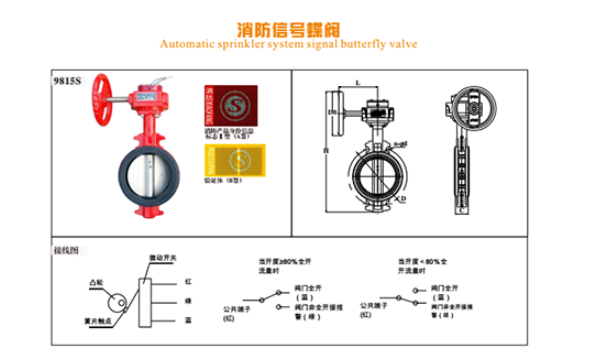 埃美柯消防型号蝶阀结构图