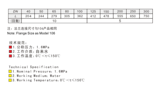 埃美柯黄铜法兰过滤器链接尺寸