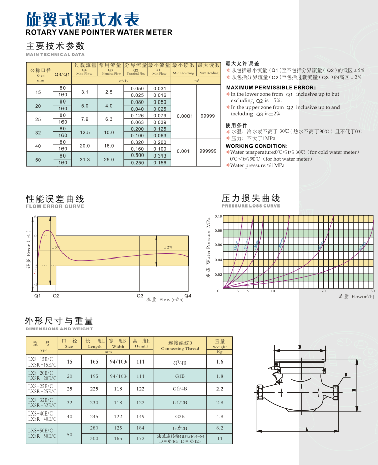 埃美柯旋翼式湿式水表LXSR技术参数