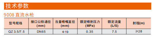 埃美柯直流⽔枪参数