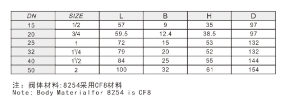 埃美柯不锈钢球阀8254链接尺寸